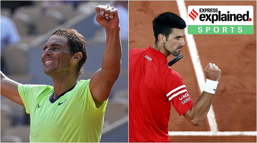 French Open 2021: Wie Novak Djokovic Rafael Nadal im Halbfinale der French Open stoppen kann HD-Hintergrundbild