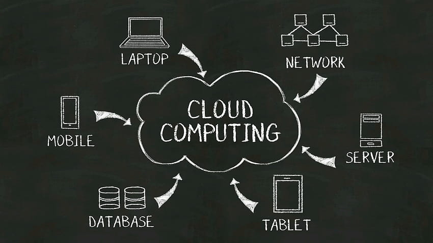 Certyfikat dyplomowy w Cloud Computing z Microsoft Azure, technologia chmury Tapeta HD