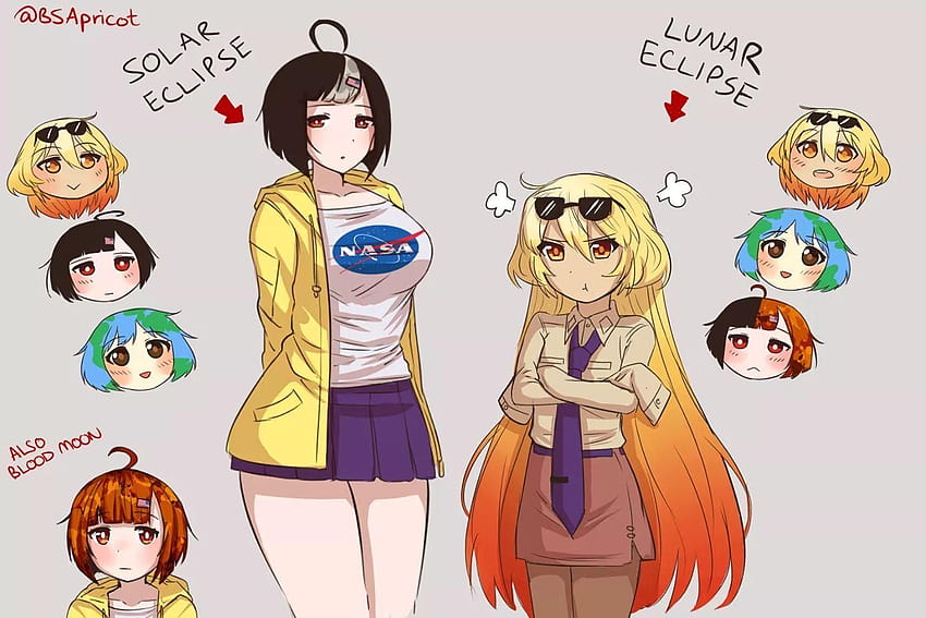 Why Moon chan grows during a solar eclipse. By BSApricot BSApricot ...