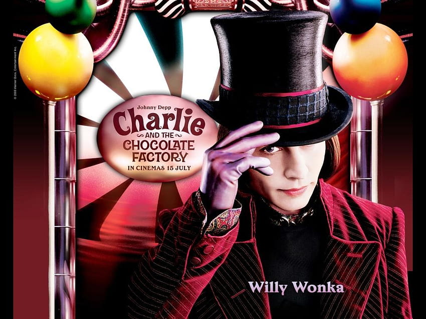 Willy Wonka Gallery HD wallpaper