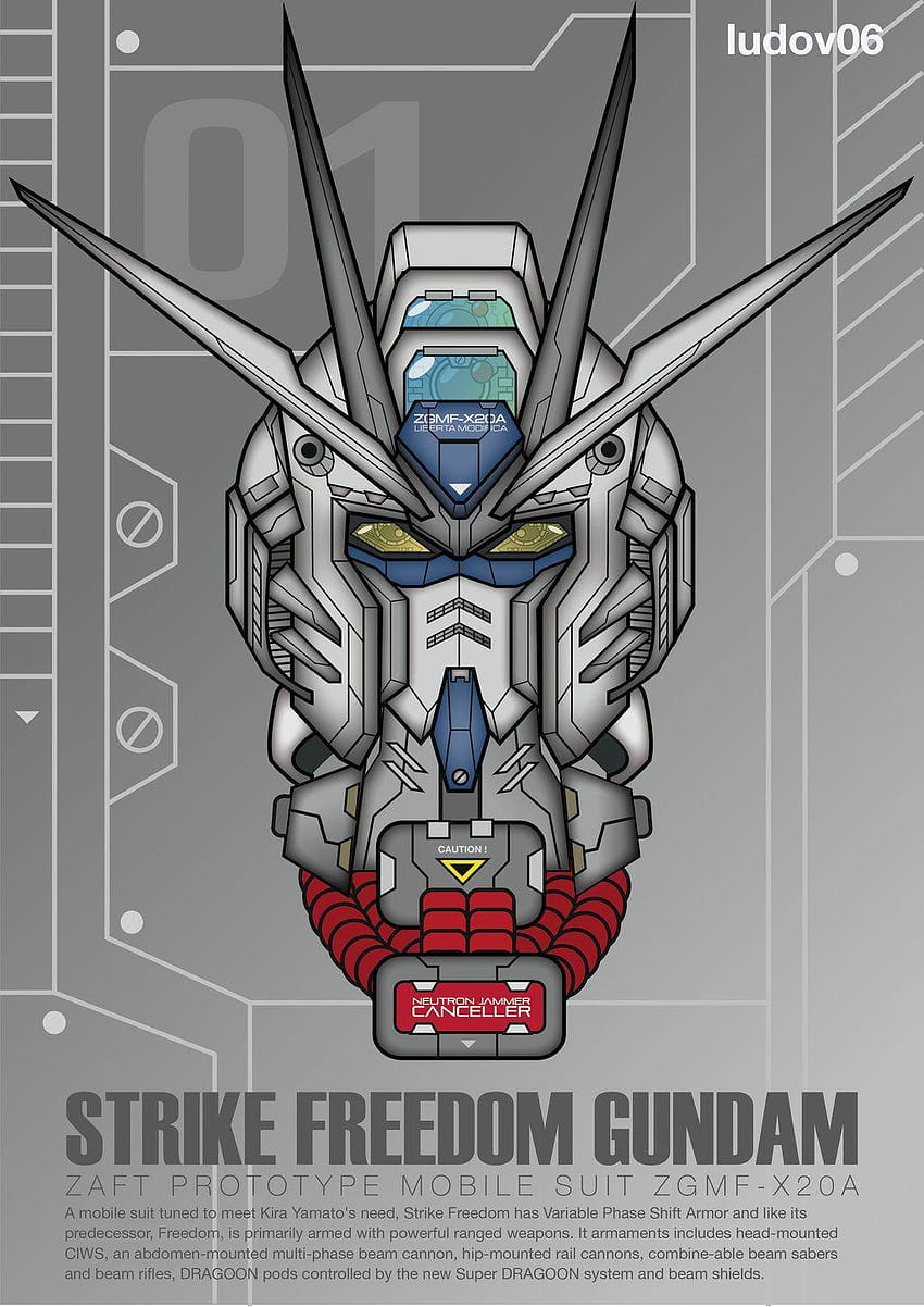 Deactivate Strike dom Gundam Head by iludov, gundam head for mobile HD phone wallpaper