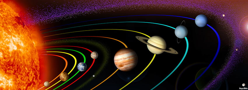 : ดาวเคราะห์, NASA, ท้องฟ้า, โลก, ดวงอาทิตย์, วงกลม, บรรยากาศ, ดาวอังคาร, ดาวพฤหัสบดี, จักรวาล, ดาวเสาร์, ปรอท, ดาวศุกร์, ดาวยูเรนัส, ดาวเนปจูน, ดาวพลูโต, เซเรส, ดาวเคราะห์, กราฟิก, คอมพิวเตอร์ , ศิลปะเศษส่วน, เทคนิคพิเศษ, นอกโลก, สิ่งมีชีวิต, ระบบสุริยะ, เอริส วอลล์เปเปอร์ HD