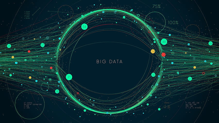 Big Data Analytics dans l'entreprise, analyser Fond d'écran HD
