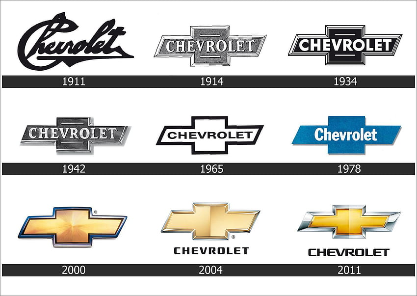 Chevrolet Logo Backgrounds HD wallpaper | Pxfuel