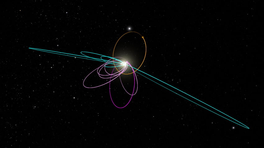 Planeta dziewiąta może wytrącać nasz Układ Słoneczny z eliptycznej orbity Tapeta HD