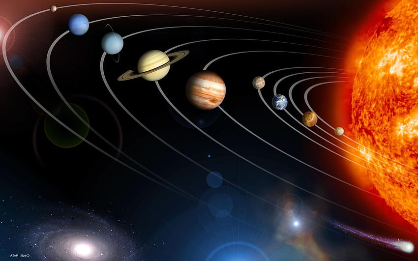 Sistema solar, planeta, sol, arte digital, sistema solar portátil fondo de pantalla