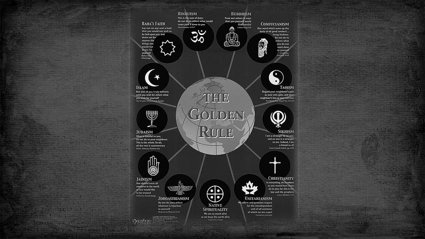 Aturan agama emas aturan agama islam Wallpaper HD