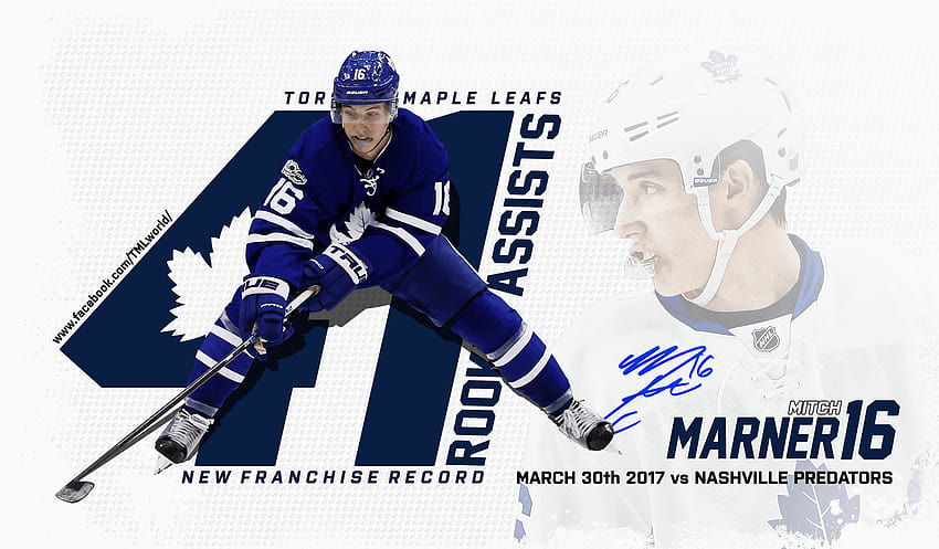Mitch Marner Discussion HD wallpaper