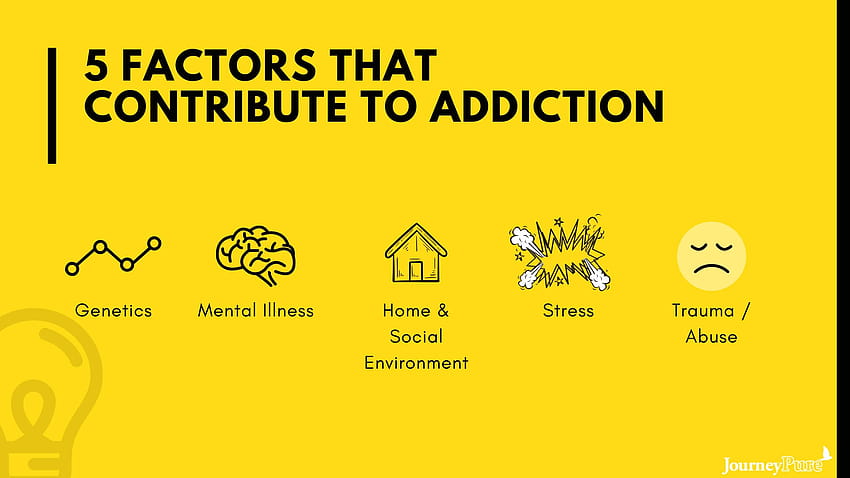Drug, Alcohol Addiction: What are the Factors That Play a Role? HD wallpaper