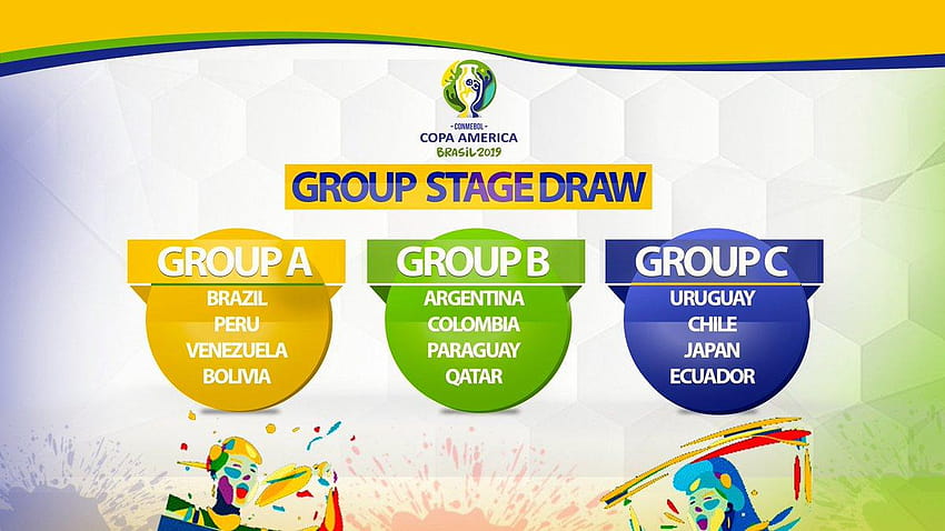 CONMEBOL Copa America 2019 Groups Stage Draw: Fixtures, Schedule and HD wallpaper