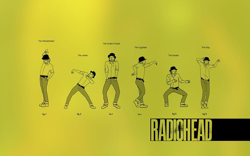 Radiohead Wallpaper by MobaxWob on DeviantArt