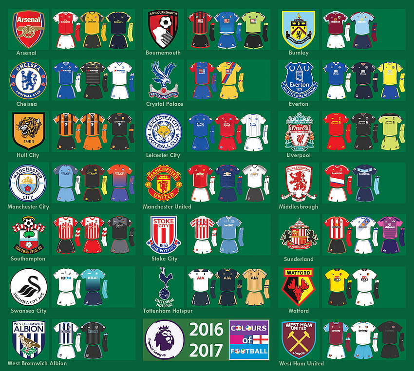 2016/2017、イングランドプレミアリーグ 高画質の壁紙