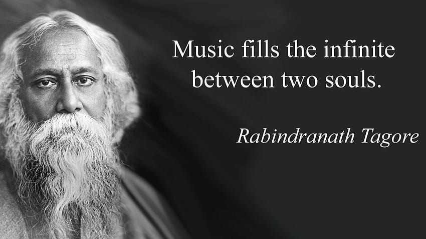 Citas de Rabindranath Tagore en alta definición 43604 fondo de pantalla
