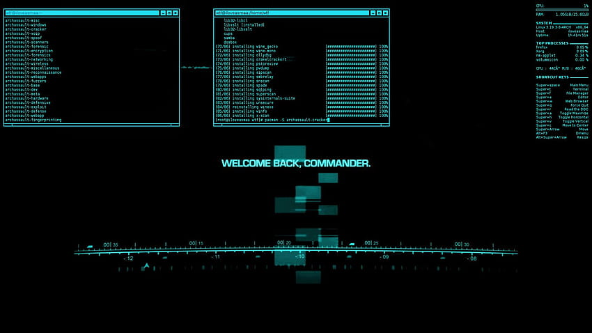 Hacker meretas hack anarki virus komputer internet sadis Anonim kode gelap biner, kode peretasan Wallpaper HD