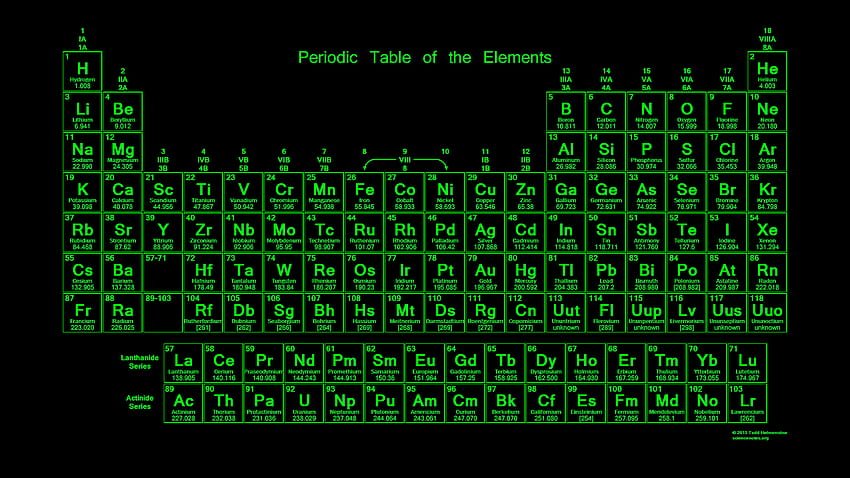High Definition Periodic Table , Periodic Table, periodic table 1920x1080 HD wallpaper
