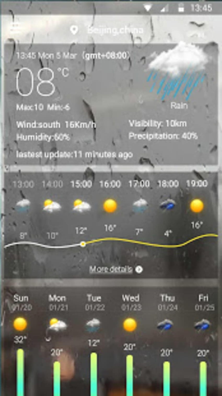 Wettervorhersage Live HD-Handy-Hintergrundbild