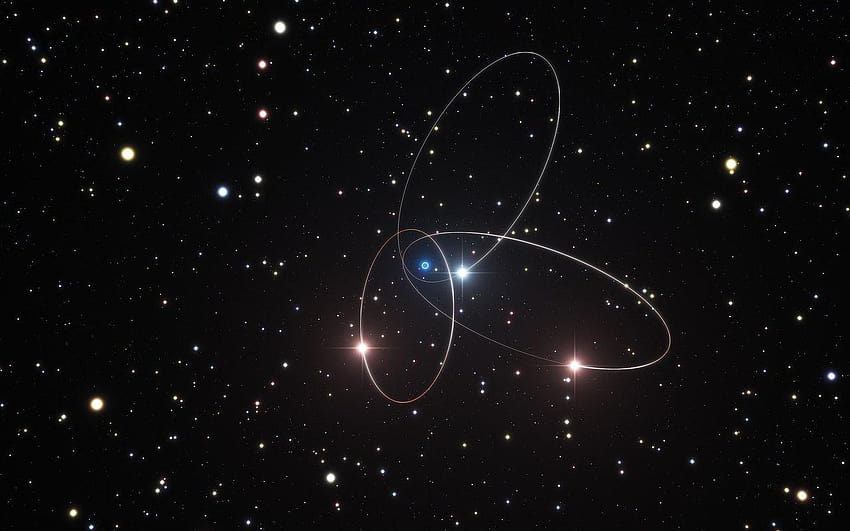 Petunjuk Efek Relativitas pada Bintang yang Mengorbit Lubang Hitam Supermasif, orbit elips Wallpaper HD