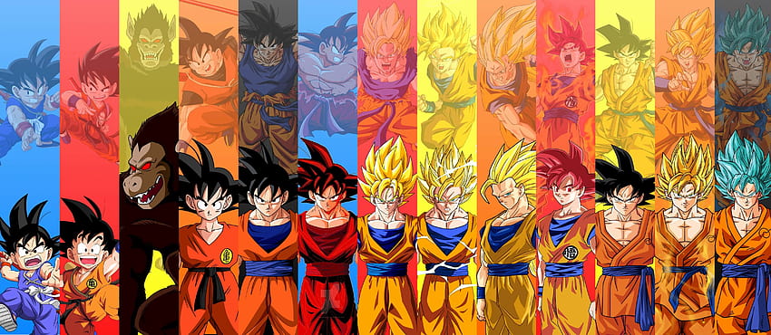 Super Saiya Inspirujące Super Saiyan Goku Family Najlepsze 2687 w tym miesiącu Tapeta HD
