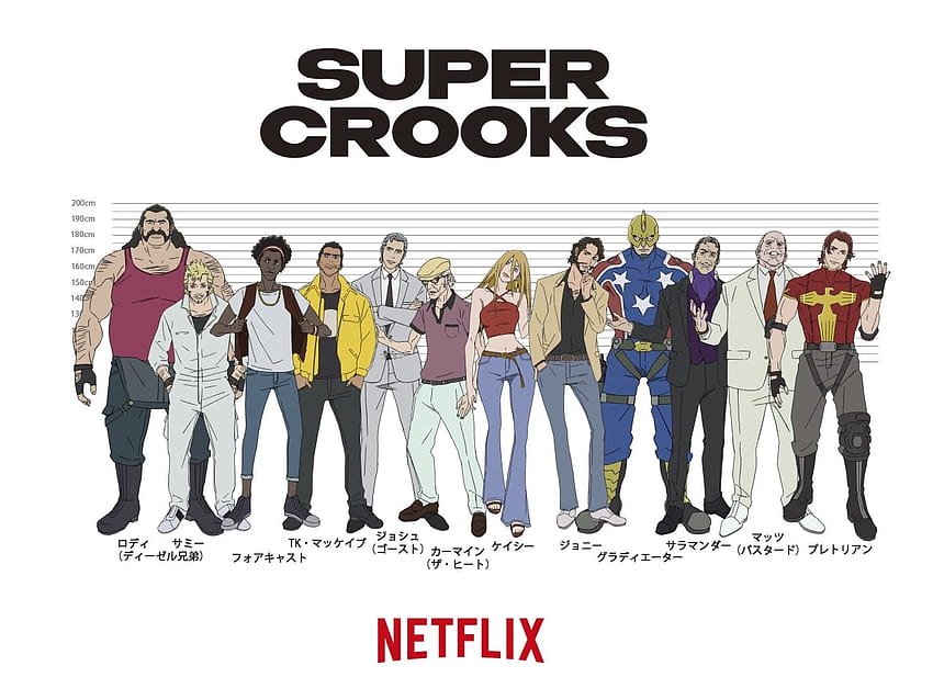 Mark Millar and Motonobu Hori Talk 'Super Crooks' HD wallpaper