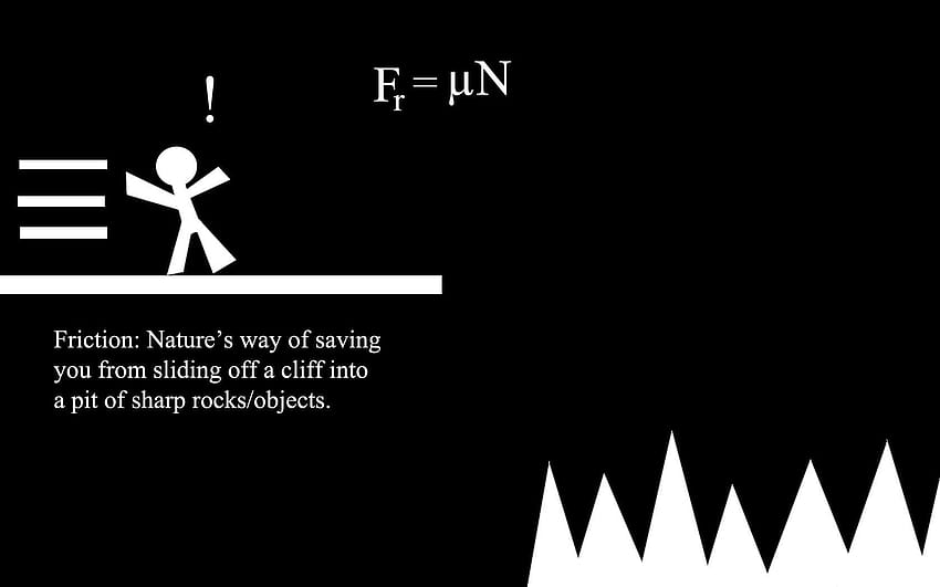 Funny Physics, physics quotes HD wallpaper | Pxfuel