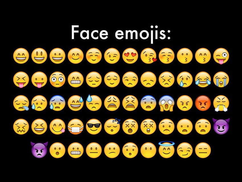 Tutti gli emoji del viso, ridere emoji Sfondo HD