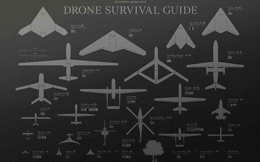Nuevo: Drone, Q Cover Drone, drones fondo de pantalla