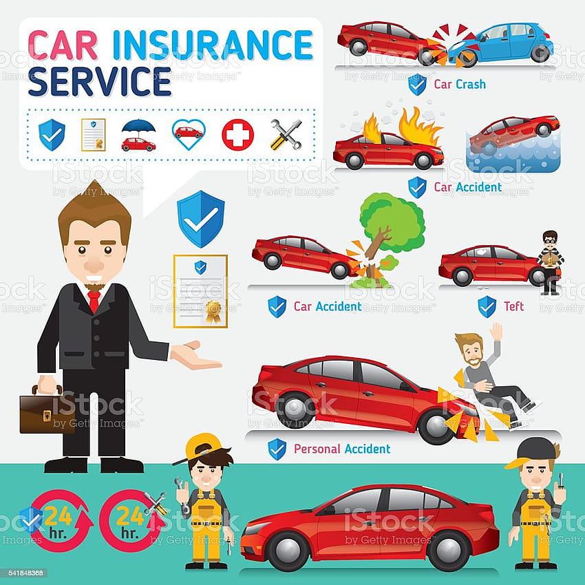 Car Insurance Business Service Icons Template Stock Illustration HD phone wallpaper