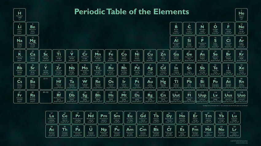 Periodic Table, tablo HD wallpaper