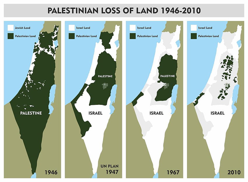 Salve Gaza – Palestina, Palestina salve Gaza papel de parede HD