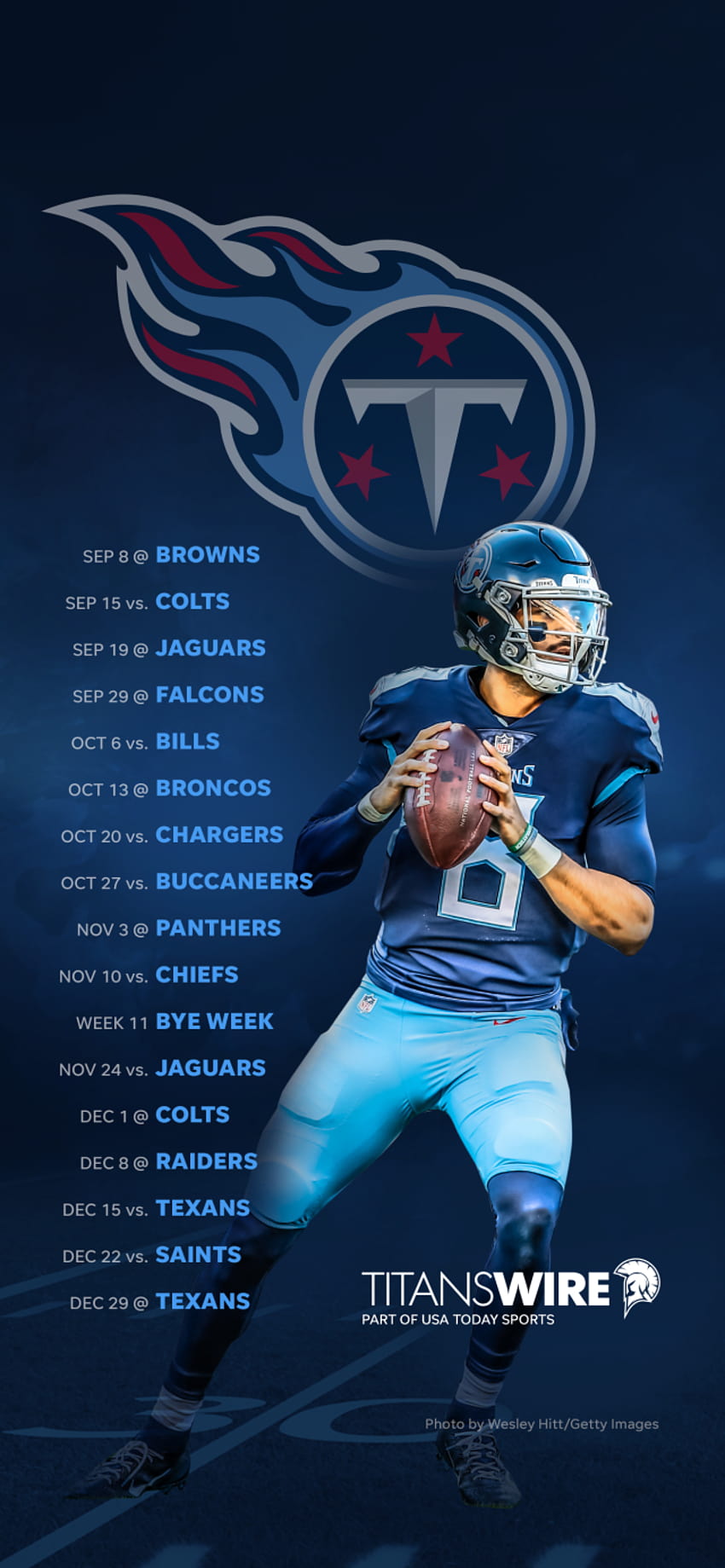 Thoughts On The Titans' Schedule