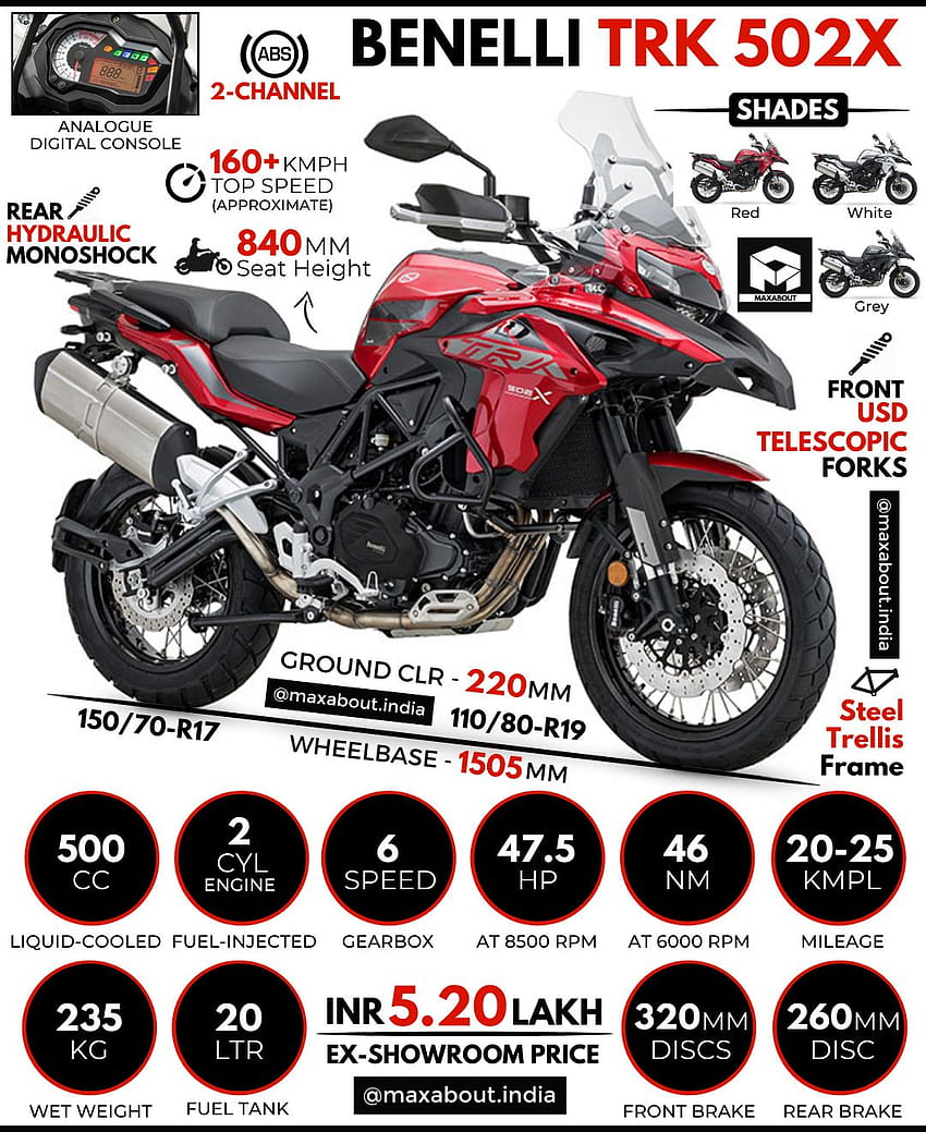 2021 Benelli TRK 502X: All You Need to Know HD phone wallpaper