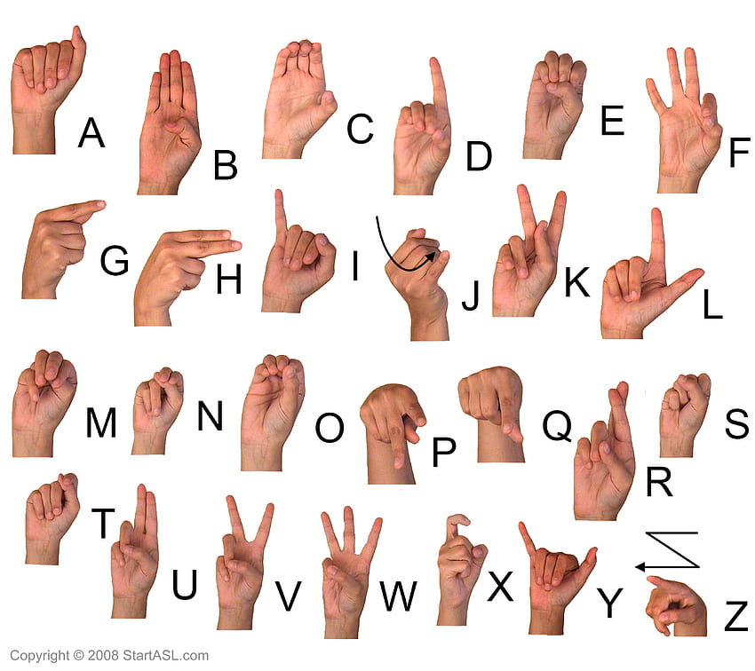Alfabeto de lenguaje de señas fondo de pantalla