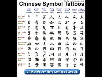 Tattoo uploaded by koizhou • Grandma's house number  8401#chinesetattoo#calligraphy-tattoo#chinesewatercolortattoo  #melbournetattoo #melbournetattooists • Tattoodo