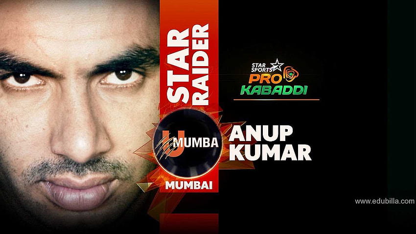 Anup Kumar biography, Anup Kumar achievements, Anup Kumar career stats HD wallpaper