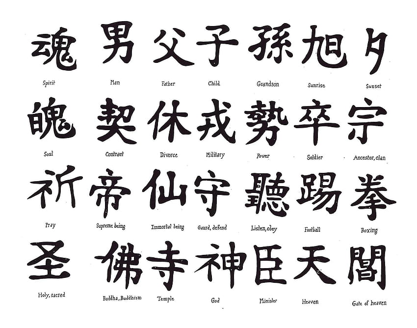 100 beaux symboles et dessins de tatouage kanji japonais chinois, symbole kanji amour Fond d'écran HD