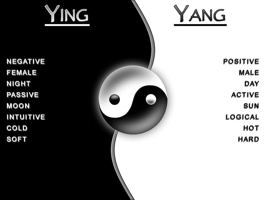 ABC Radiology Blog Ancient Chinese Yin Yang Symbol [1152x864] for your , Mobile & Tablet, ancient symbols HD wallpaper