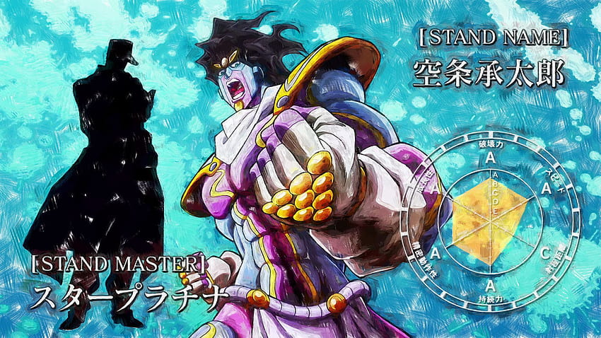 Star Platinum, za warudo HD wallpaper | Pxfuel