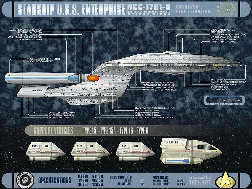 Star Trek TNG Starship Enterprise NCC 1701 D [1024x768] para tu móvil y tableta, phaser fondo de pantalla