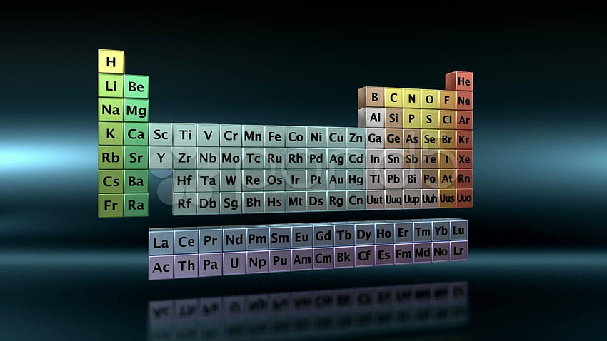 Tabla periódica de los elementos ~ Material de archivo fondo de pantalla