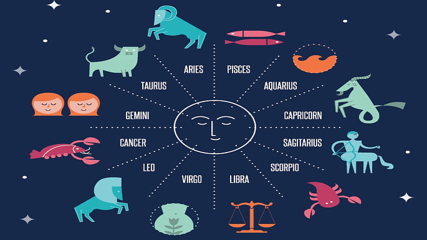 What Star Sign You Should Date Based on Your Zodiac, leo and aquarius HD wallpaper