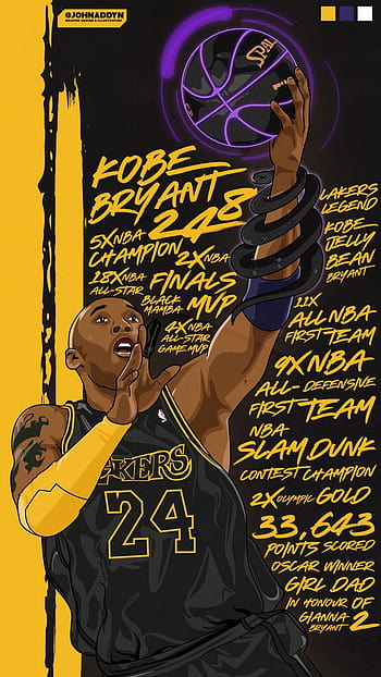 Kobe Bryant Wallpapers (77+ images)