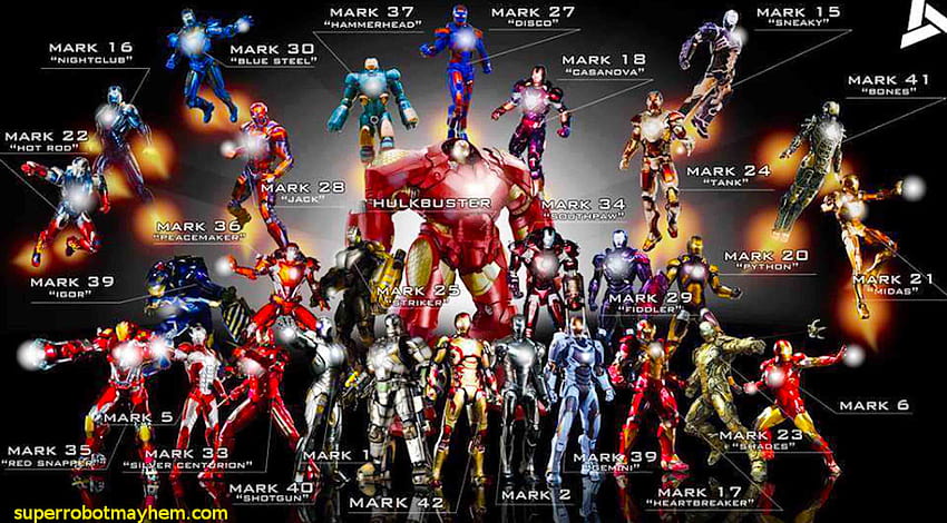 von Ironman Body Armor, alle Iron Man-Rüstungen HD-Hintergrundbild
