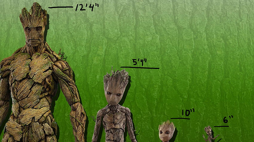 When will Groot be back to normal, adult groot HD wallpaper