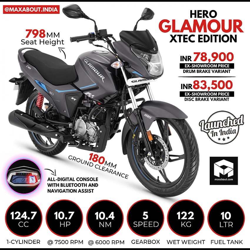 New 125cc Hero Glamour XTEC Officially Launched HD phone wallpaper