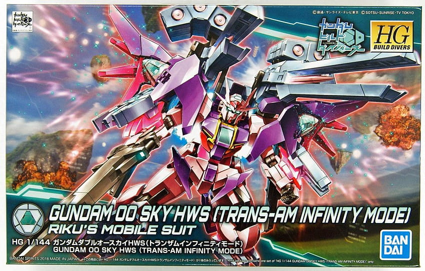 Bandai Gundam Build Divers 021 Gundam OO Sky HWS HD wallpaper