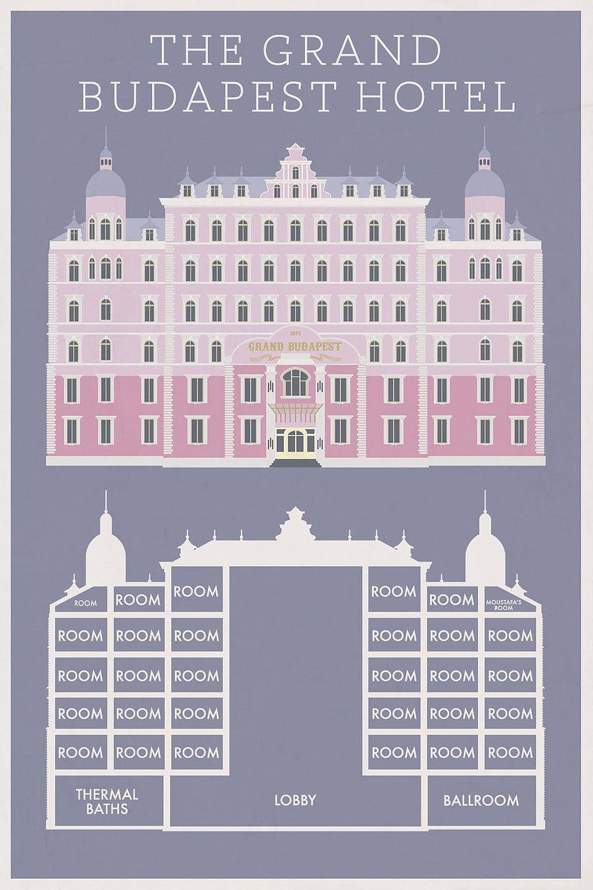 The Grand Budapest Hotel HD phone wallpaper