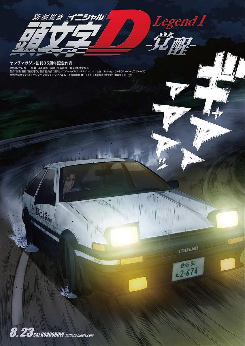 Top 10 Must Watch Racing Anime Series