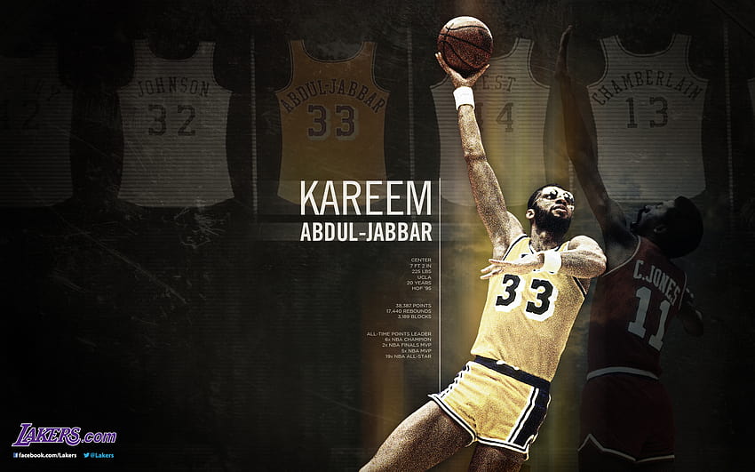 The legendary basketball player Kareem Abdul, kareem abdul jabbar HD wallpaper
