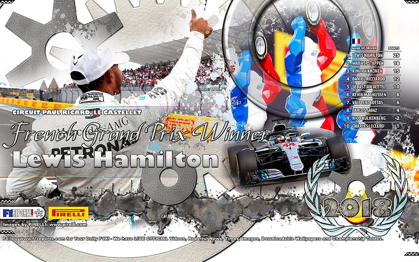 F1 News: F1Reports : 2018 French Grand Prix Winner with, lewis hamilton 2018 HD wallpaper