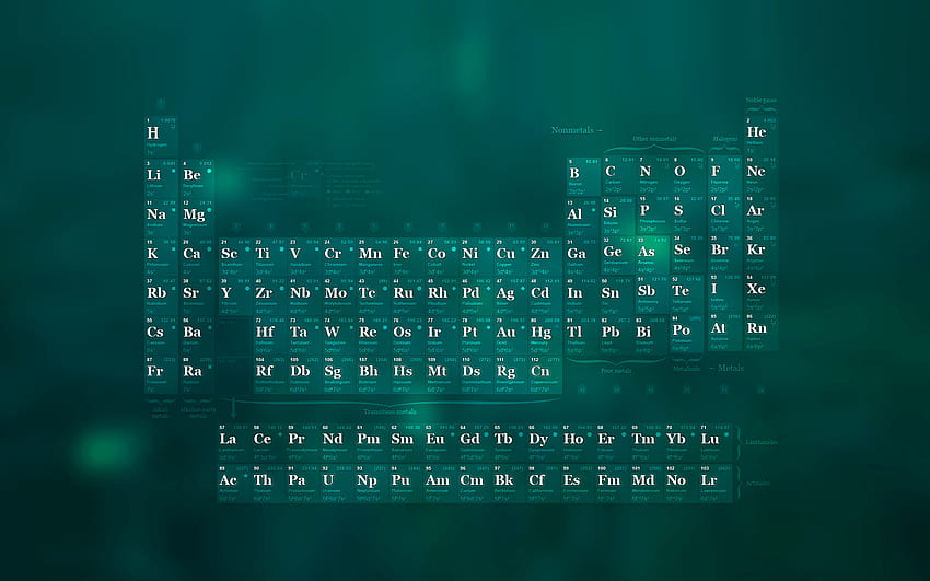 화학 주기율표 49704 1920x1200px ~ WallSource, periodic table 1920x1080 HD 월페이퍼